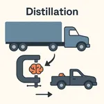 Distilled models making enterprise AI affordable
