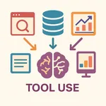 AI tool integration automating business processes